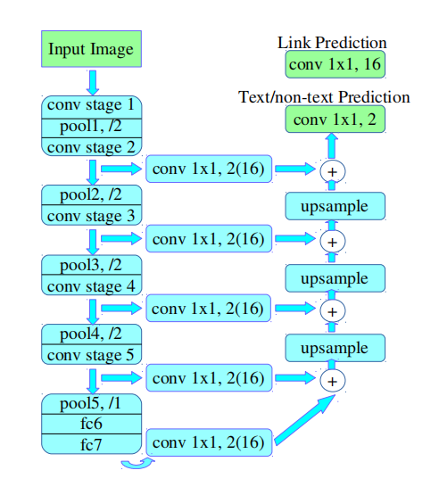 _images/pl_network.png